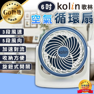 【臺灣出貨保固一年】Kolin 歌林 6吋空氣循環扇 涼風扇 循環扇 立扇 桌扇 可壁掛 電扇 風扇 KFC-MN621