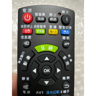 電視萬用遙控_適用SANYO三洋KT1系列SMT-32KT1、SMT-43KT1、SMT-50KT1、RC-S081