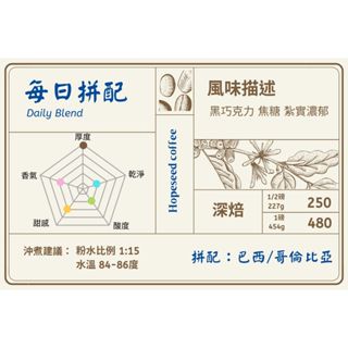 ＜希望種子咖啡＞每日拼配 - 自行研發拼配系列(耳掛包，深焙) 自家烘焙 精品咖啡