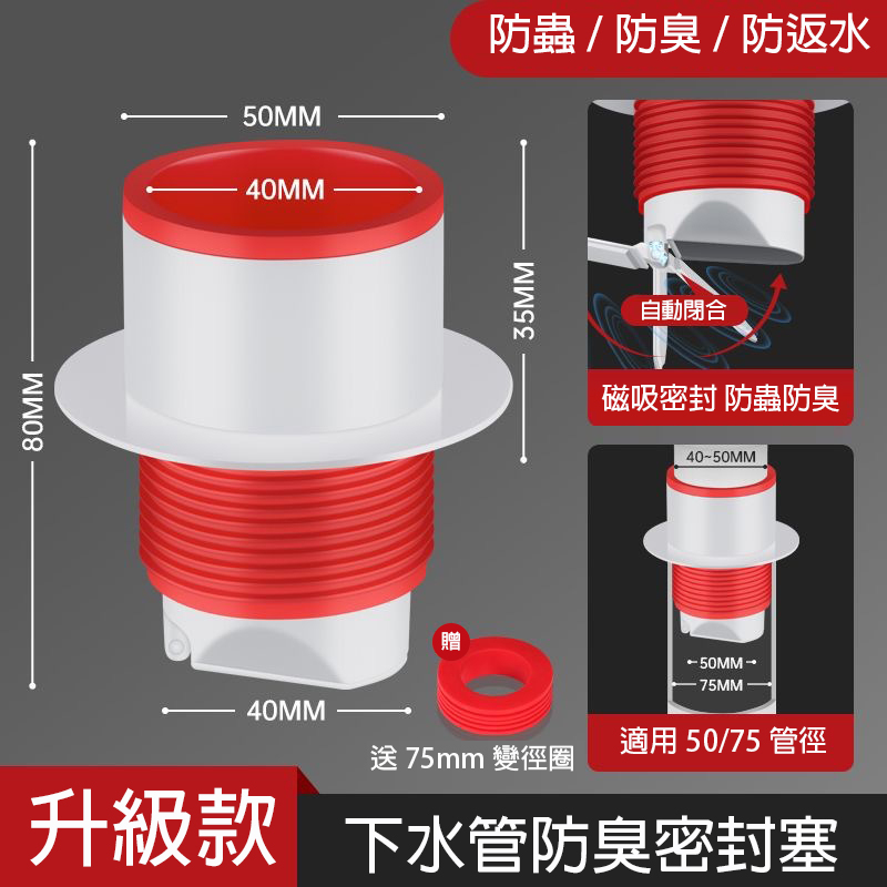 【曼德旺】管道防臭密封塞 下水道防臭 管道防臭 下水管道防臭密封圈硅膠塞 廁所廚房下水道洗衣機排水管防臭 防蟲 防返水