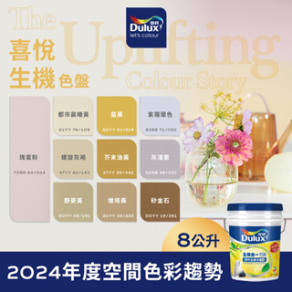 【Dulux得利】A986 全效合一竹炭乳膠漆 2024年度精選色系-喜悅生機色盤 電腦調色（8公升裝）｜客製化調色漆