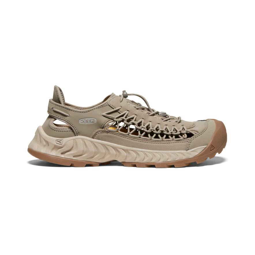 Keen Uneek 2024 2 BigGo