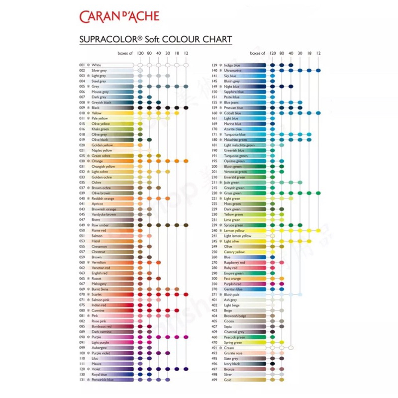 瑞士 卡達 SUPRACOLOR 專家級水性色鉛筆 (單支) 麻煩下單備註色號 謝謝