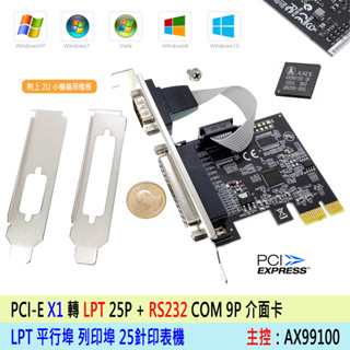 【熊讚】臺灣精品 PCI-E 1X 轉 LPT 印表機 25Pin 1埠 + RS232 COM 9P 1埠 介面卡