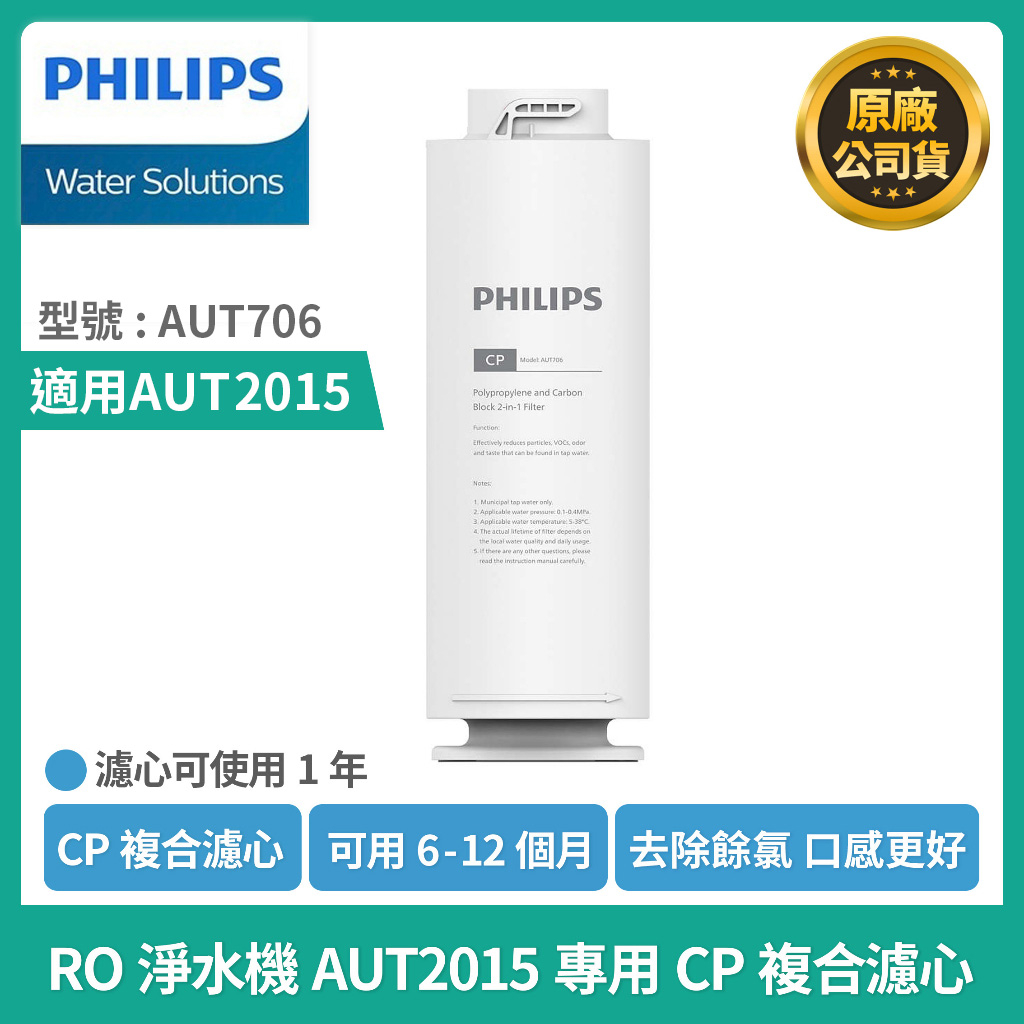 【Philips飛利浦】RO逆滲透櫥下式淨水機AUT2015專用CP複合濾心AUT706