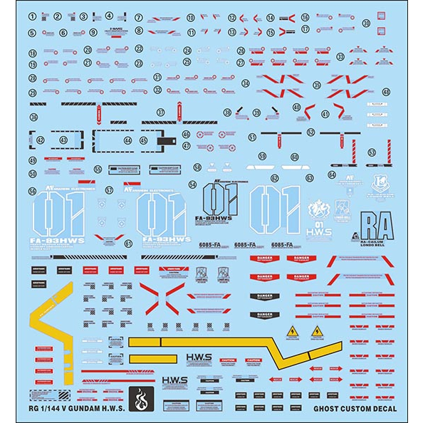 台灣現貨 炎水貼 GHOST原創 HG RG 144 牛鋼 NU鋼彈 HWS 裝備 專用水貼 RX-93 V 高清 水貼