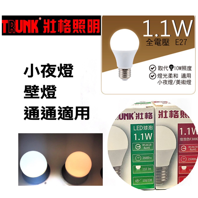 《碩光》現貨 LED 1.1W燈泡 白光/黃光 E27燈頭 小夜燈首選 全電壓