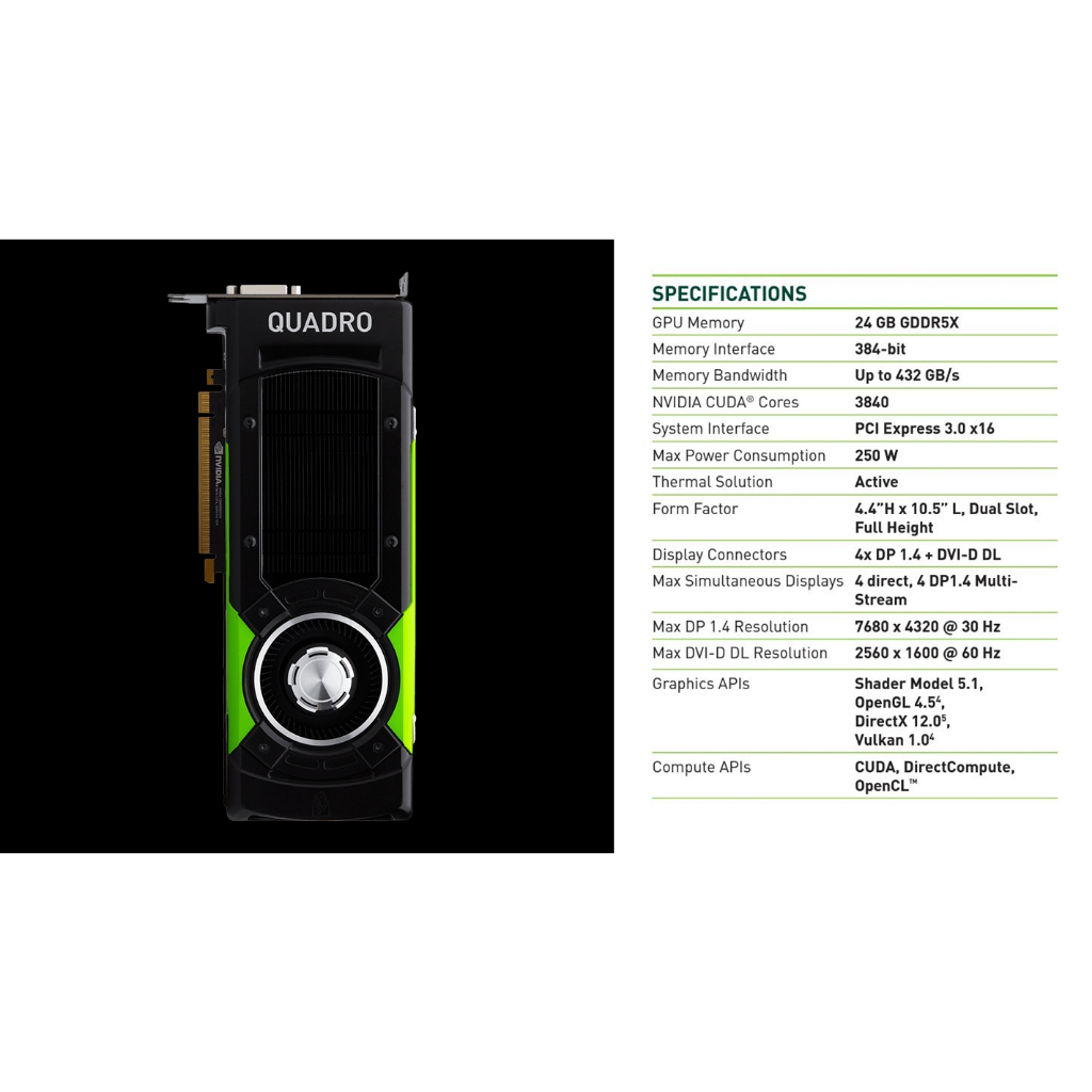 NVIDIA Quadro P6000 24GB GDDR5X 超高階專業工作站3D繪圖卡，8Pin VRWorks