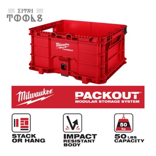 【伊特里工具】Milwaukee 美沃奇 PACKOUT 模組系統 收納箱 48-22-8440 收納籃