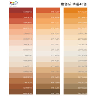 [免運][臺中電腦調色中心] 得利全效合一竹炭乳膠漆A986 986 電腦調色 暖色系 一公升ICI 防黴 抗菌 含稅