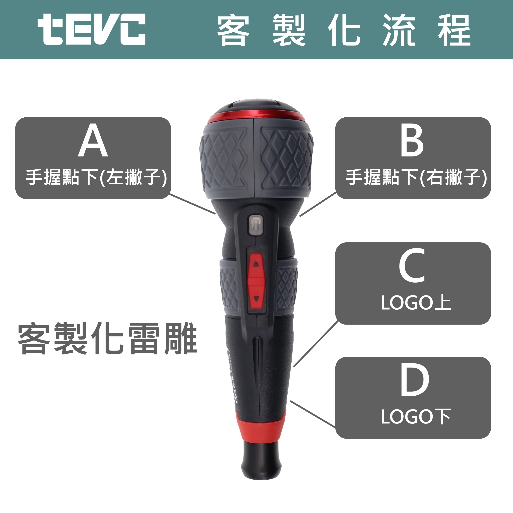 《tevc》客製化 雷射雕刻 姓名 生日禮物 送禮 禮品 獨一無二 Vessel USB220 P1 刻在你起子的名字