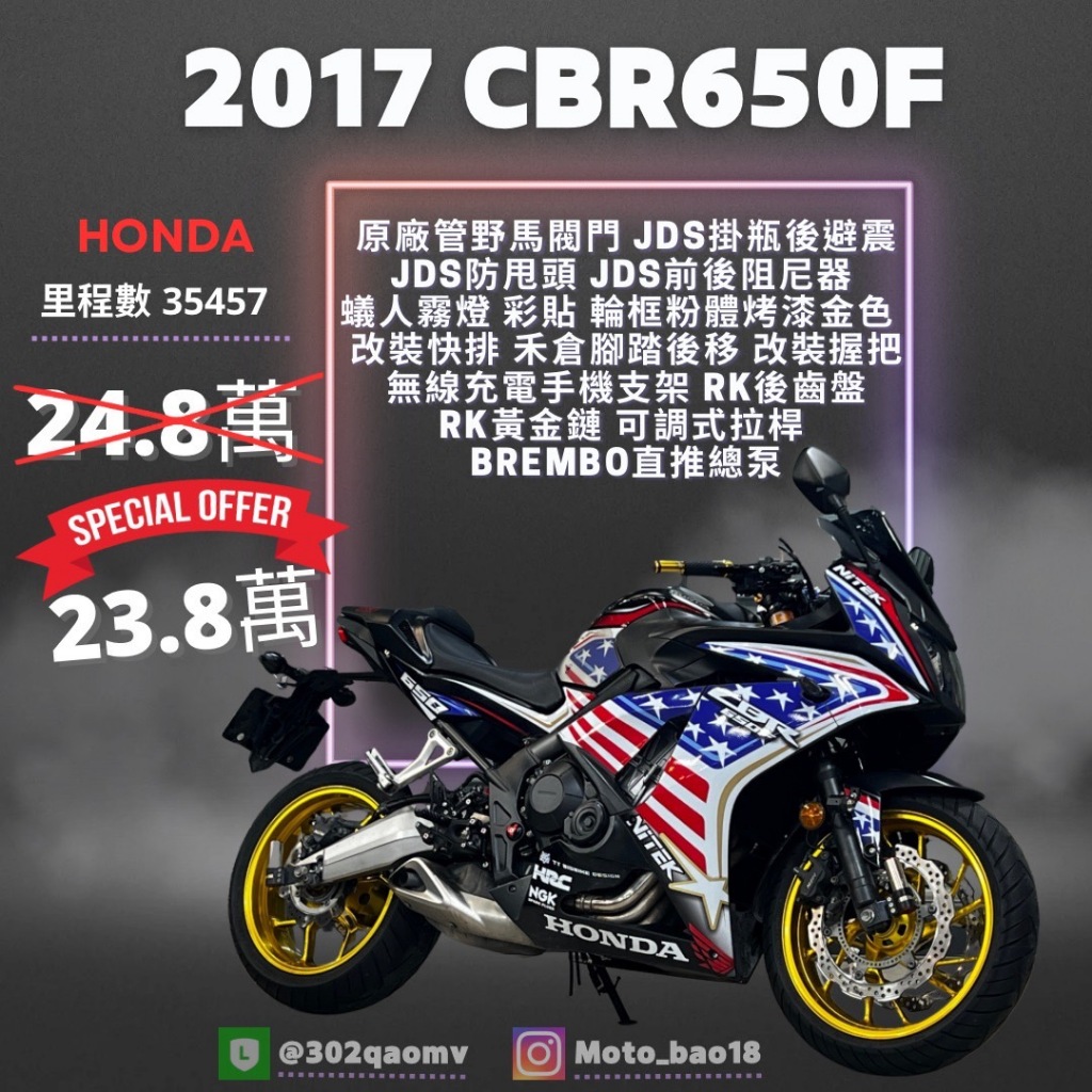 #HONDA #CBR650F