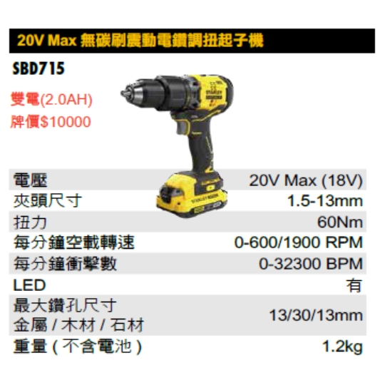 【沙莎五金】台灣原廠   史丹利 STANLEY  20V無刷震動電鑽 2.0雙電 SBD715