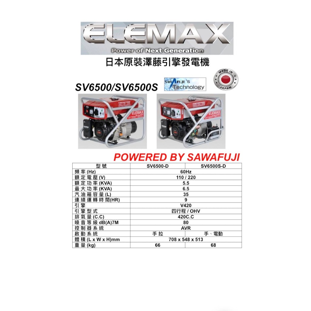 *超級五金* 日本原裝 ELEMAX 澤藤 SV6500 6500W 發電機 手拉啟動 110V/220V可用