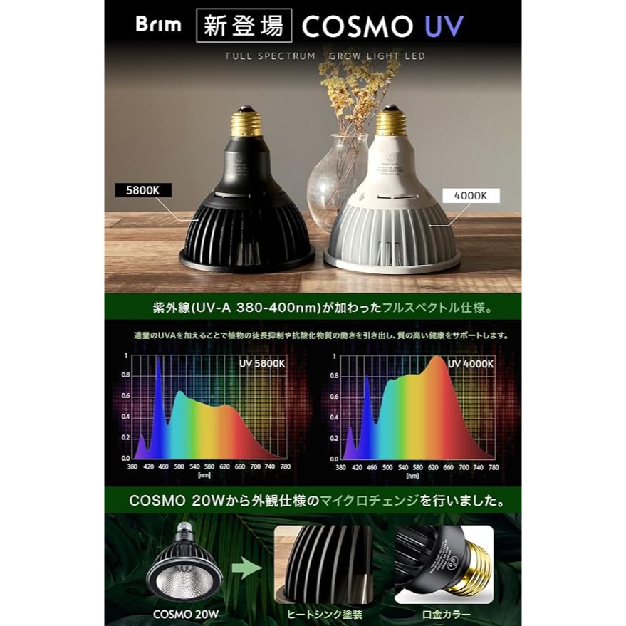 BRIM COSMO 20W 植物生長燈 LED 廣角 全光譜 日本進口 塊根植物 觀葉 龍舌蘭 嚴龍 小改款上市