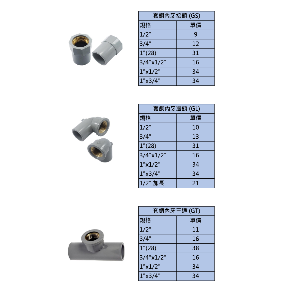 【貫群水電】⭐現貨⭐套銅接頭 彎頭 三通 套銅內牙 PVC 1/2" 3/4" 1"內牙接頭 銅內牙接頭 四分 六分