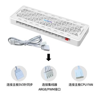 臺灣現貨 ALSEYE奧斯艾 磁吸風扇集線器 SATA供電 ARGB風扇集線器 PWM溫控 一分九