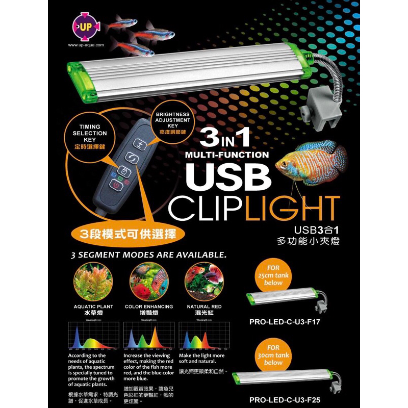 魚苓水族【UP 雅柏】USB 3合1多功能LED燈（無插頭） 水草燈、增豔燈、混光紅 水族燈 LED燈 魚缸 水族箱