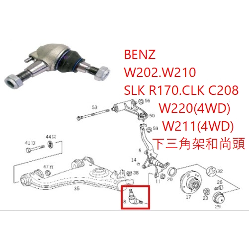 BENZ 賓士 W202 W210 R170 C208 W211(4WD) W220(4WD)  前下 三角架和尚頭