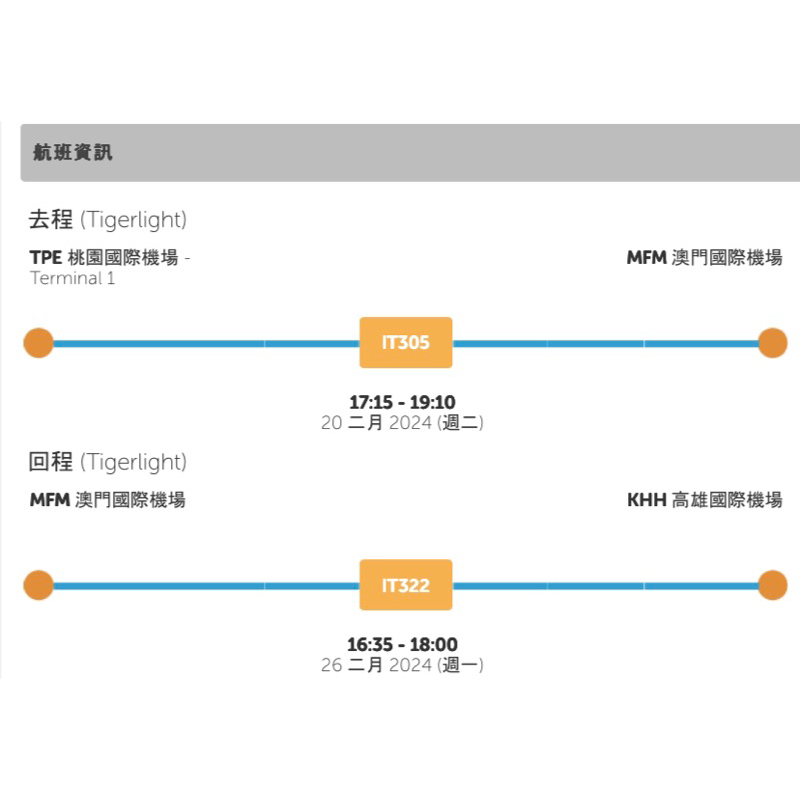 虎航 台北出發 澳門 高雄回 雙人機票 含轉讓費 可順路去香港玩 機票轉讓