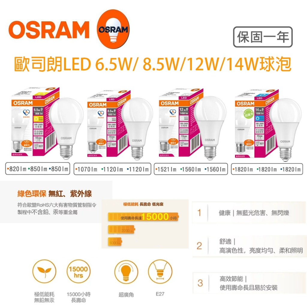 OSRAM 歐司朗 6.5W 8.5W 12W 14W LED燈泡 經濟版  自然光 E27 全電壓