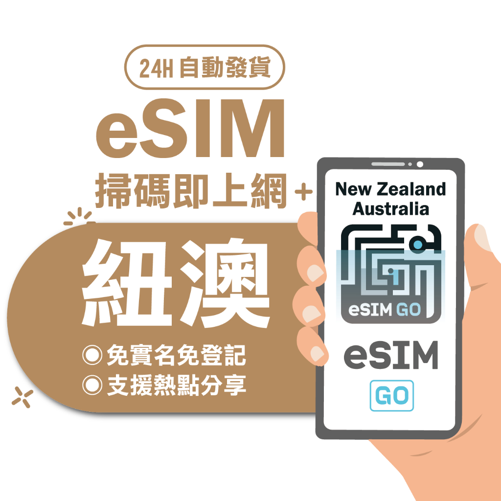 【澳洲、紐西蘭eSIM】24H自動發貨 免等待 免插卡 esim 吃到飽esim 澳洲eSIM 紐西蘭esim