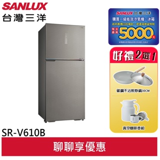 SANLUX 台灣三洋 606公升 大冷凍庫 雙門變頻冰箱 SR-V610B((領劵95折)