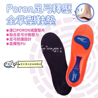 【Poron釋壓全掌型鞋墊】【附電子發票】減壓鞋墊 運動鞋墊 足弓鞋墊 久站鞋墊 舒適鞋墊 舒適氣墊鞋墊 poron鞋墊