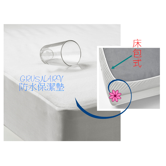【IKEA】GRUSNARV床包式防水保潔墊-保護床墊.含鬆緊帶-╭☆亞瑟小棧☆╮