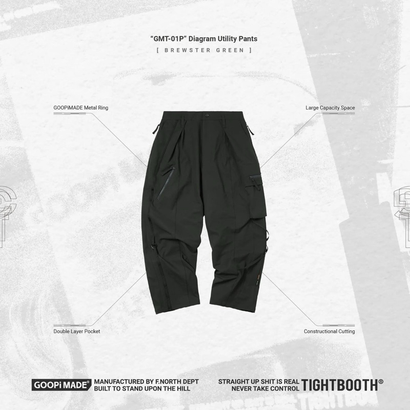 全新綠2 GOOPiMADE® x TIGHTBOOTH “GMT-01P”