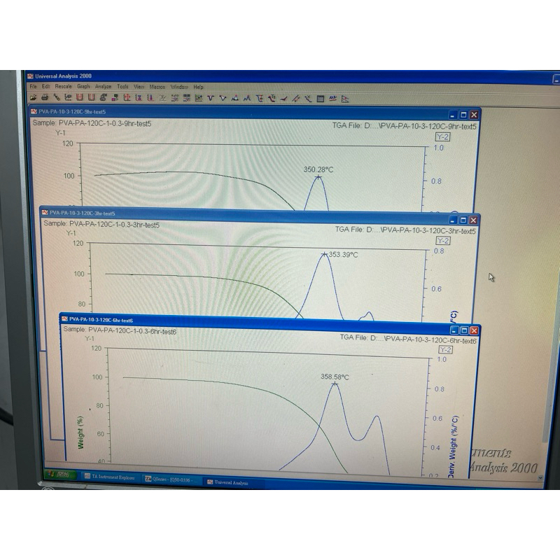 TGA DSC FTIR XRD委測