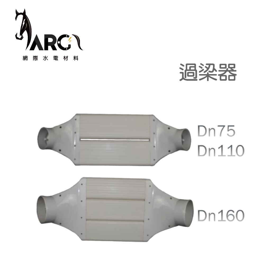 全熱新風管配件 全熱交換器 過梁器 Dn75 Dn110 Dn160