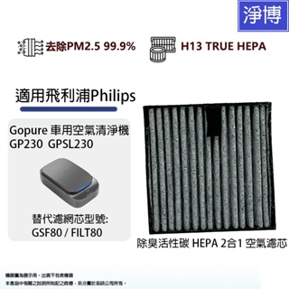 適用於Philips飛利浦Gopure車用空氣清淨機230 GP230 GPSL230除臭活性碳HEPA 2合1濾網濾芯