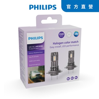 PHILIPS飛利浦LED U2510恆星光直上升級型頭燈 黃光3500K