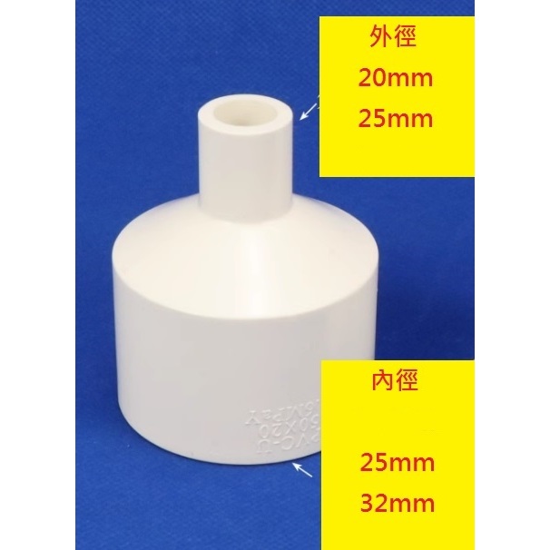 台灣現貨 PVC 白色 內插變徑直接(4分/6分/1吋) 水管接頭/配件 水族配件 魚菜共生