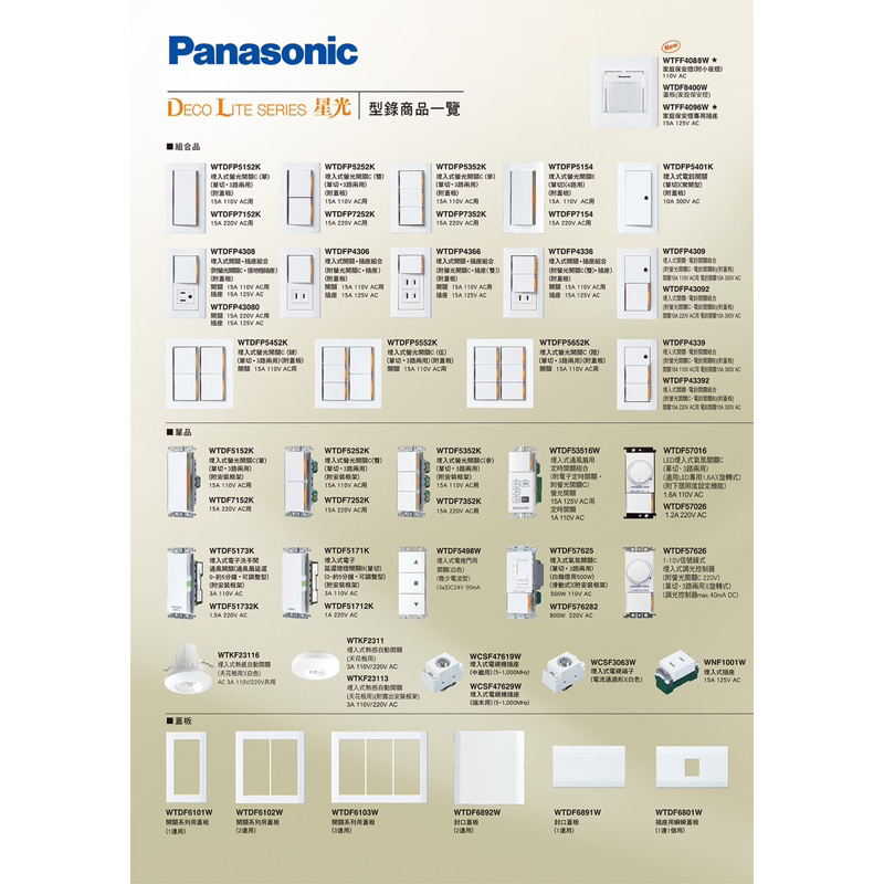 Panasonic 國際牌 星光插座WTDFP15123、3620K 全新品‼️附發票