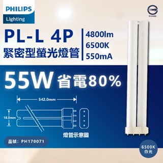 [喜萬年 ]現貨 飛利浦 PL-L 55W 840 自然光 865白光 4P 燈管 緊密型燈管 PL燈管 檯燈工作燈 燈