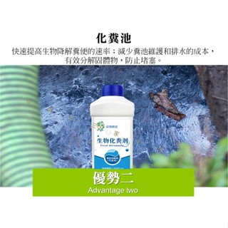 生物化糞劑 活化糞池 解堵活性水 微生物除臭分解菌 馬桶化糞菌 溶解吃菌廢棄物 有機肥腐熟劑 天然酵素菌 強力活氧分解劑