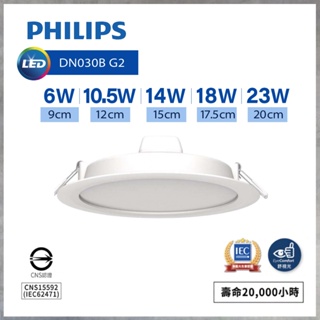 【曼慢燈】G2藍盒 PHILIPS 飛利浦 DN030 LED崁燈 6W 10.5W 14W 18W 23W