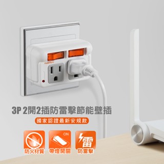 群加 PowerSync 3P 2開2插防雷擊節能壁插