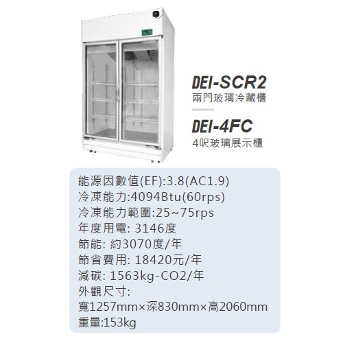 變頻 冷藏冰箱 DEI-SCR2 得意 節能雙門玻璃 冷藏展示櫃 變頻 風冷 220V