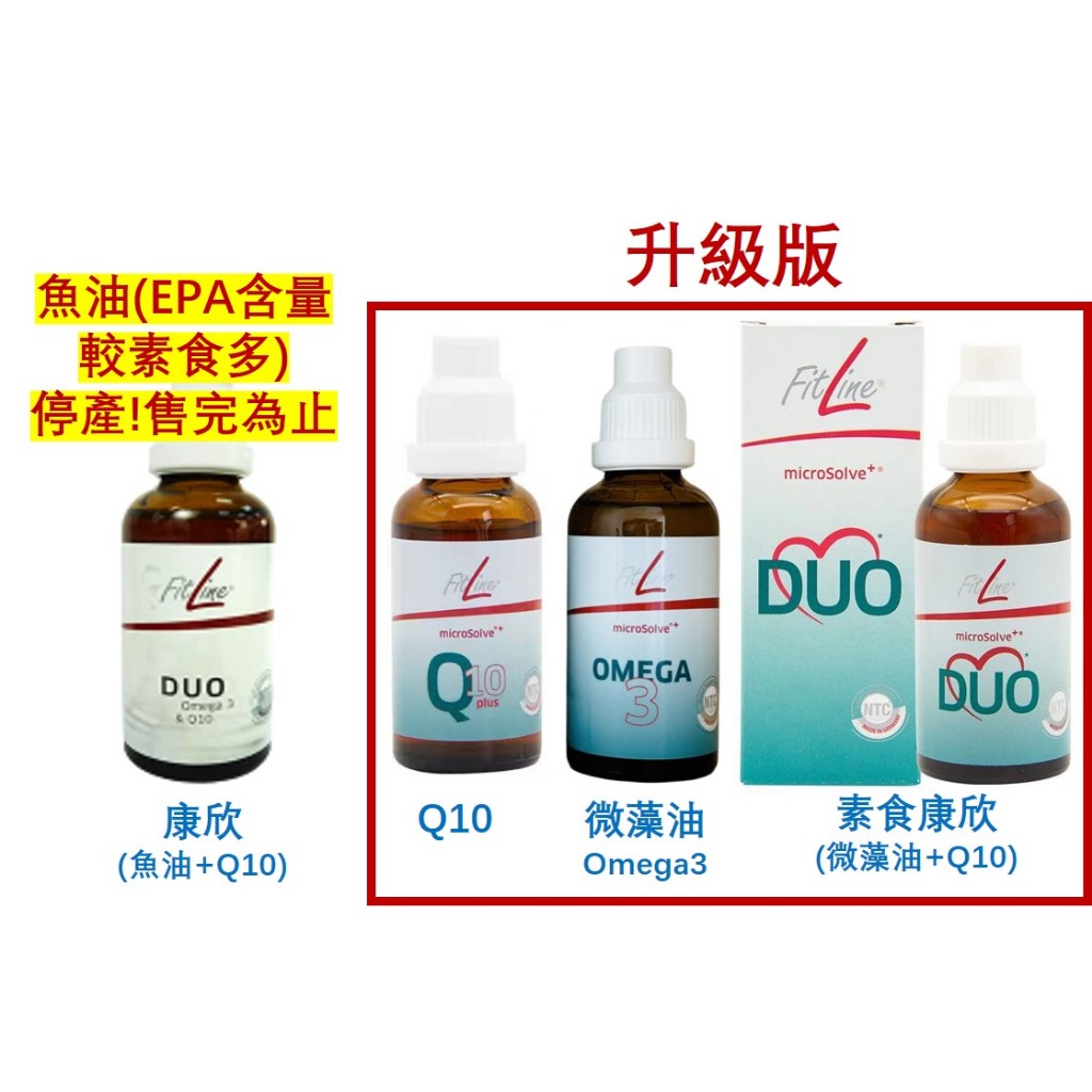 現貨2025/2 德國 Fitline 康欣(魚油+Q10) 升級版Q10  微藻油 Omega3  素食康欣