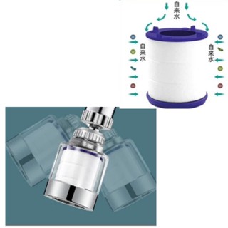 生活用品 增壓過濾廚房花灑 高壓噴射水柱 增壓過濾 調節器 可旋轉 旋轉花灑過濾噴頭 淨水過濾器 防濺花灑