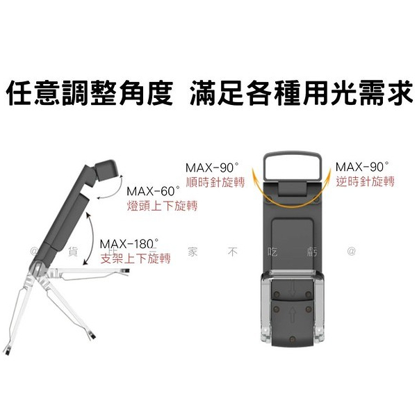 迷你夾式檯燈 LED讀書燈 小檯燈 USB充電閱讀燈 便攜式隨身燈 學生宿舍桌燈 角度可調燈夾 寢室照明燈 書簽鍵盤燈