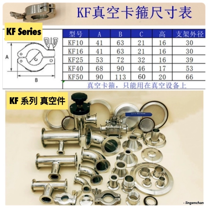 Clamp 管束卡箍🎖️AL鋁 管夾 不鏽鋼真空 夾接 KF16 KF25 KF40 KF50 KF NW CCSP