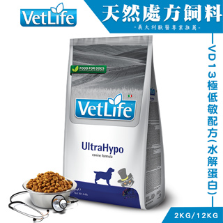 【喵吉】法米納 犬用(2kg/12kg) 天然處方系列-極度低敏配方 狗飼料 低敏保健飼料 犬用飼料 寵物飼料 狗狗飼料