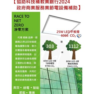 飛利浦面板燈格柵型 山型 工事型 LED 2呎四管 輕鋼架平板燈 面板燈 4月電費調漲 符合2024年節能補助 節能標章