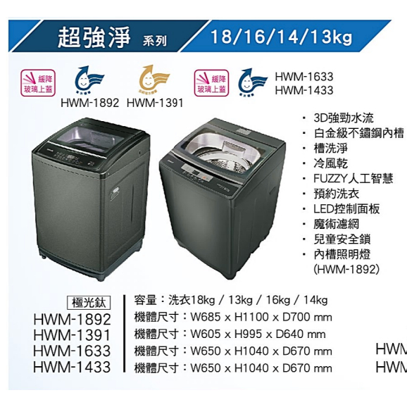 HERAN 禾聯家電 聊聊更優惠 HWM-1433 14KG全自動洗衣機 (極光鈦 強勁系列)-升級款