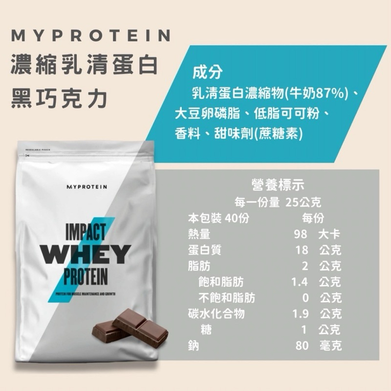 【Myprotein‼️蝦皮最低價‼️】乳清蛋白 1kg 乳清 高蛋白 Twinbrothers