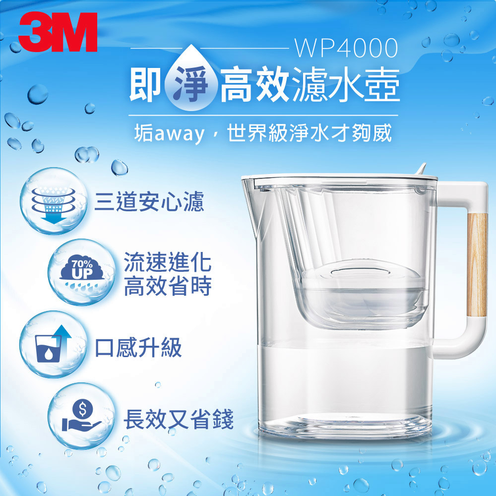 【全新公司貨】3M WP4000 即淨高效濾水壺(一壺一心)特惠組 (濾淨軟水 一次搞定 含濾心/濾芯 )